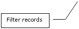 Line Callout 3: Filter records