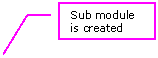 Line Callout 3: Sub module is created 