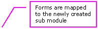 Line Callout 3: Forms are mapped to the newly created sub module 