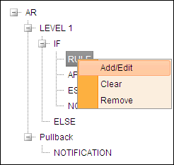 4.2 Workflow Definition Master