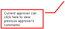 Line Callout 3: Current approver can click here to view previous approver’s comments